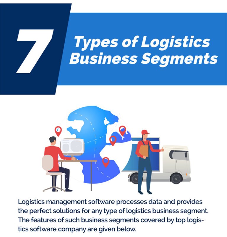 07 Types Of Logistics Business Segments